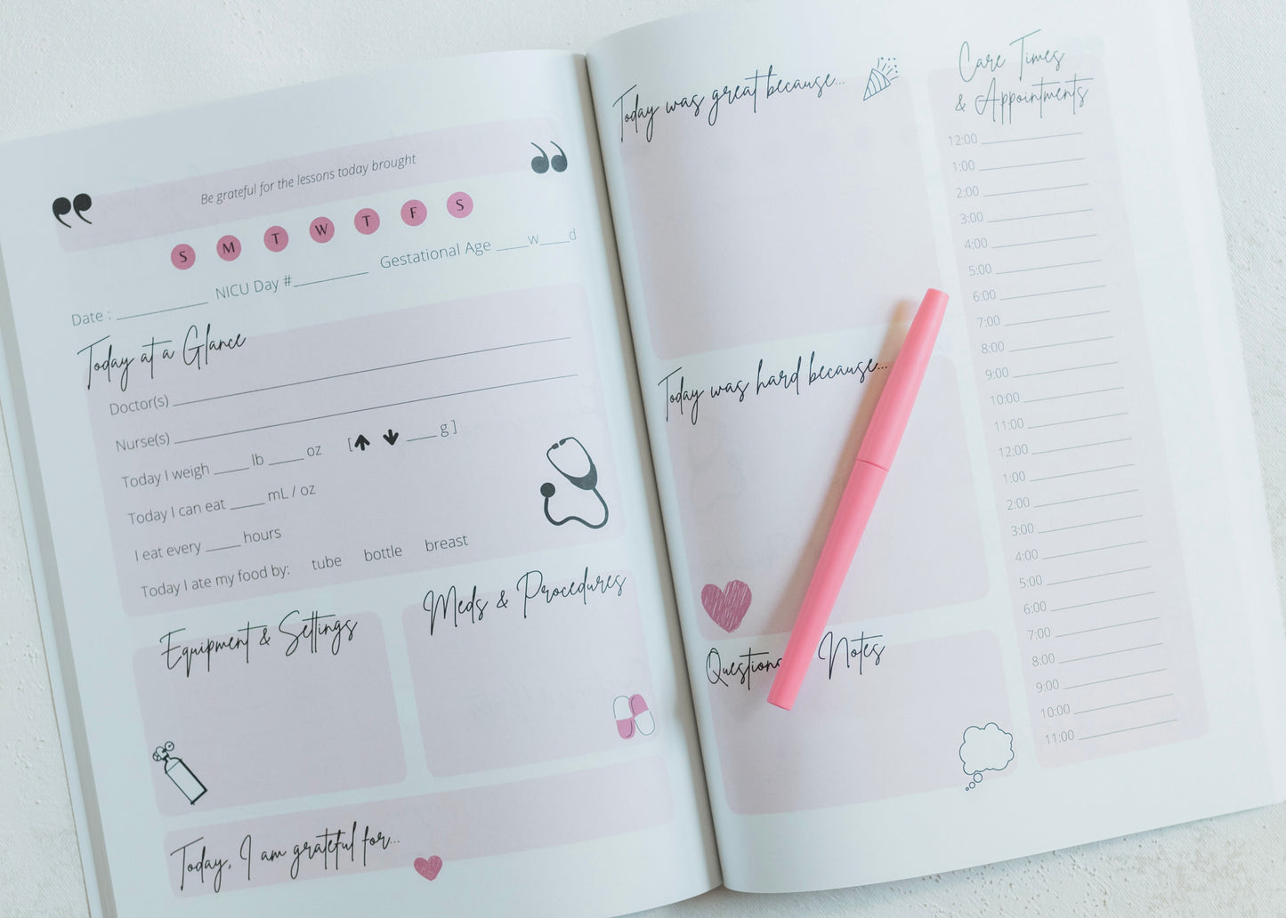 Our NICU Story: A Six Week NICU Journal