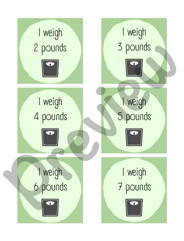 NICU Milestone Cards