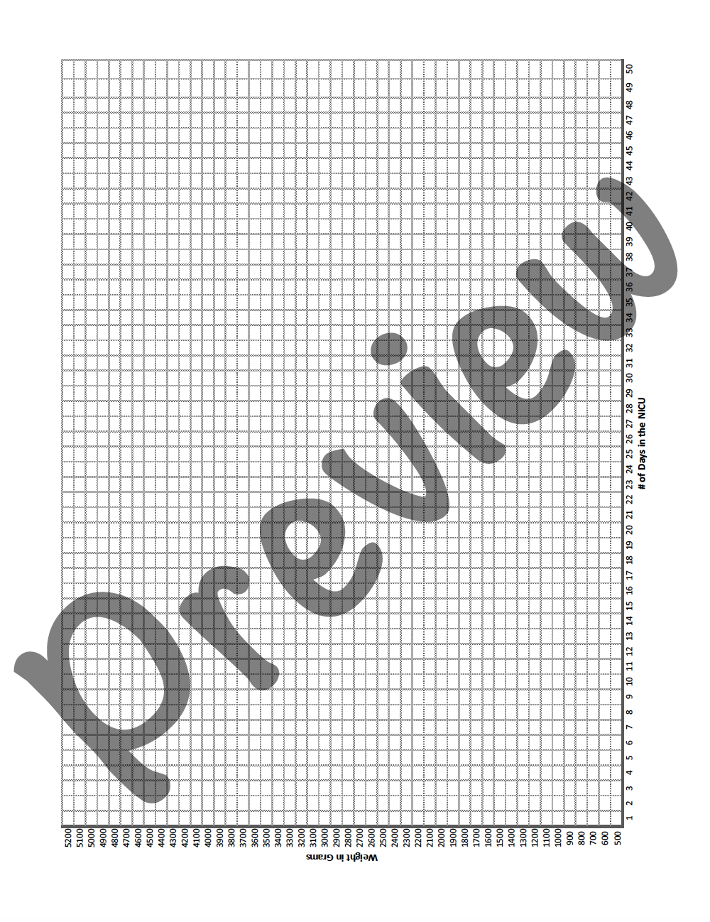 Our NICU Story: A Six Week NICU Journal